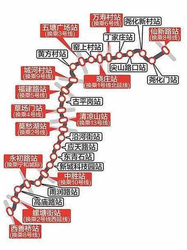 7号线环评通过站点增至27个-头条新闻-南京-中