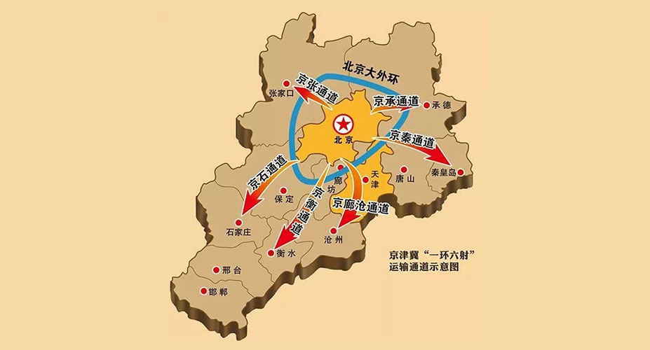 京津冀