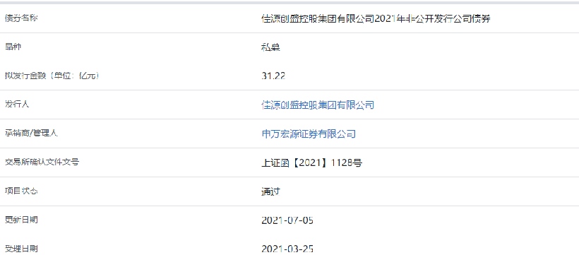佳源創盛控股集團31.22億非公開發行公司債券已通過中國網地産