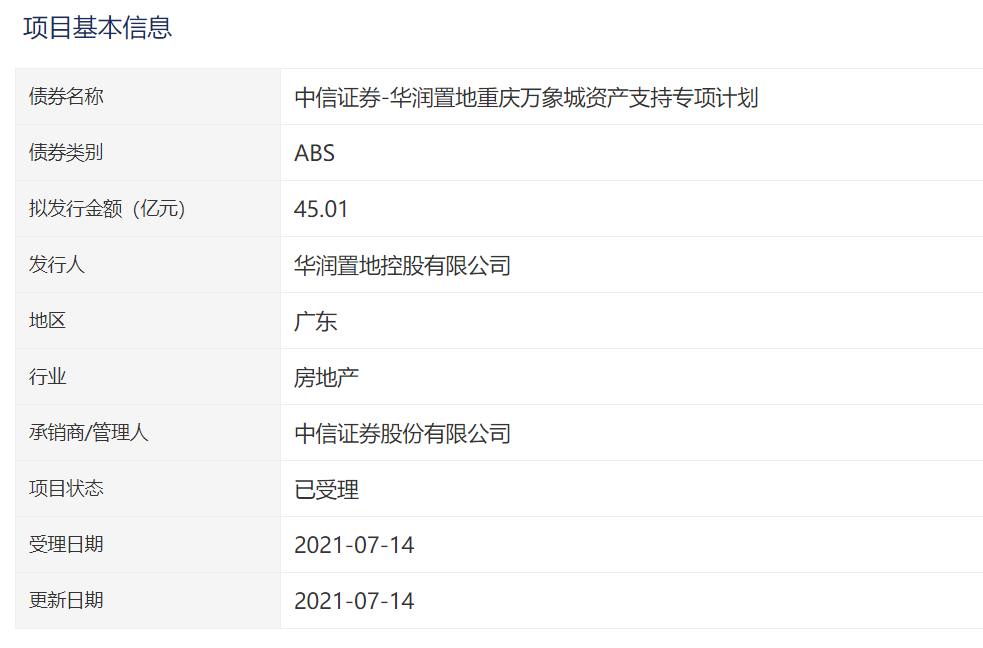 华润置地：45.01亿元资产支持ABS获深交所受理中国网地产