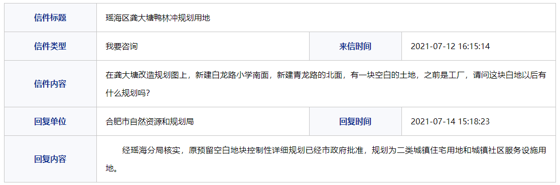 官方回复网友合肥瑶海区龚大塘鸭林冲规划用地性质中国网地产