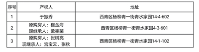 天津市规划和自然资源局西青分局 不动产登记事务中心房屋权属补登公告中国网地产