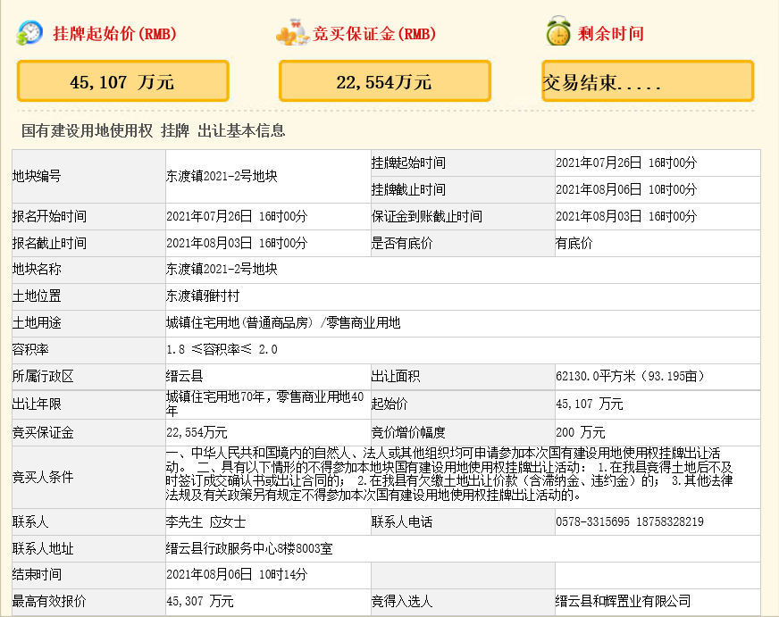 台州和泰地产4.53亿元竞得丽水1宗商住用地 溢价率0.4%_中国网地产