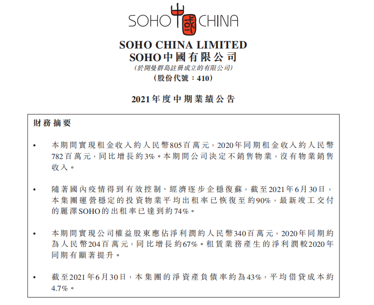 半年报快读|半年收租8亿元 “包租公”SOHO中国的生意场_中国网地产