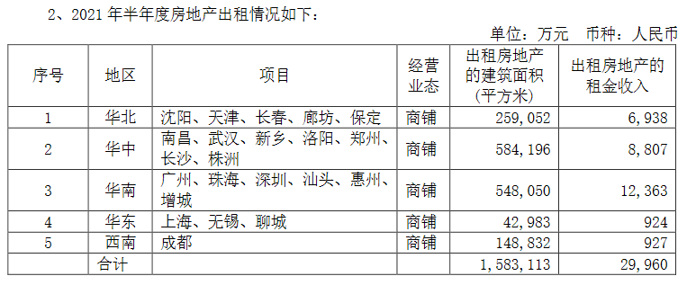 香江控股：上半年归属股东净利润4132万元 扭亏为盈_中国网地产