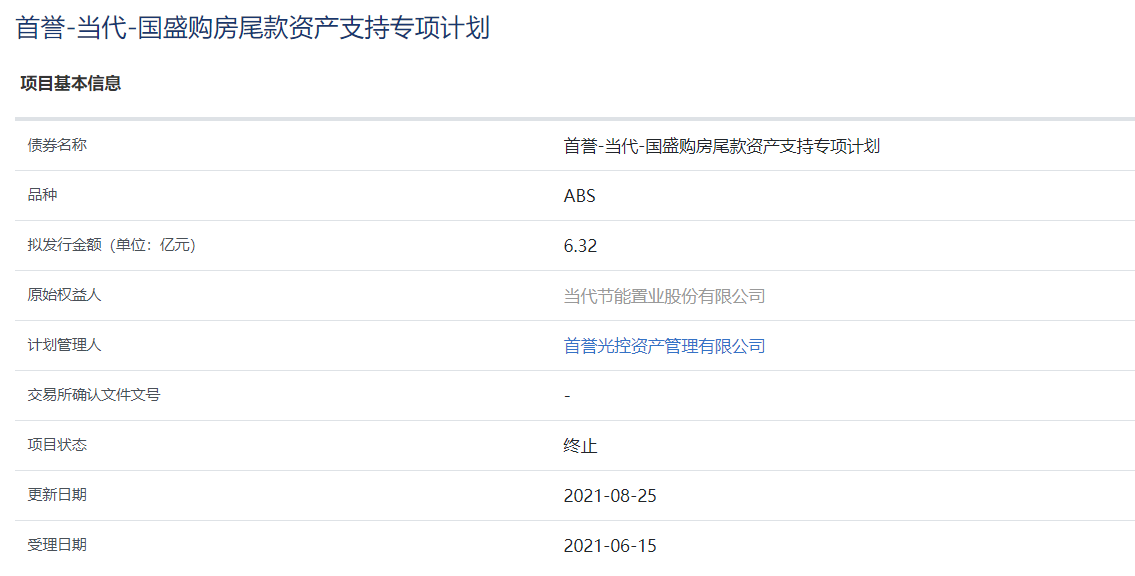 国盛6.32亿元购房尾款资产支持ABS被上交所终止_中国网地产