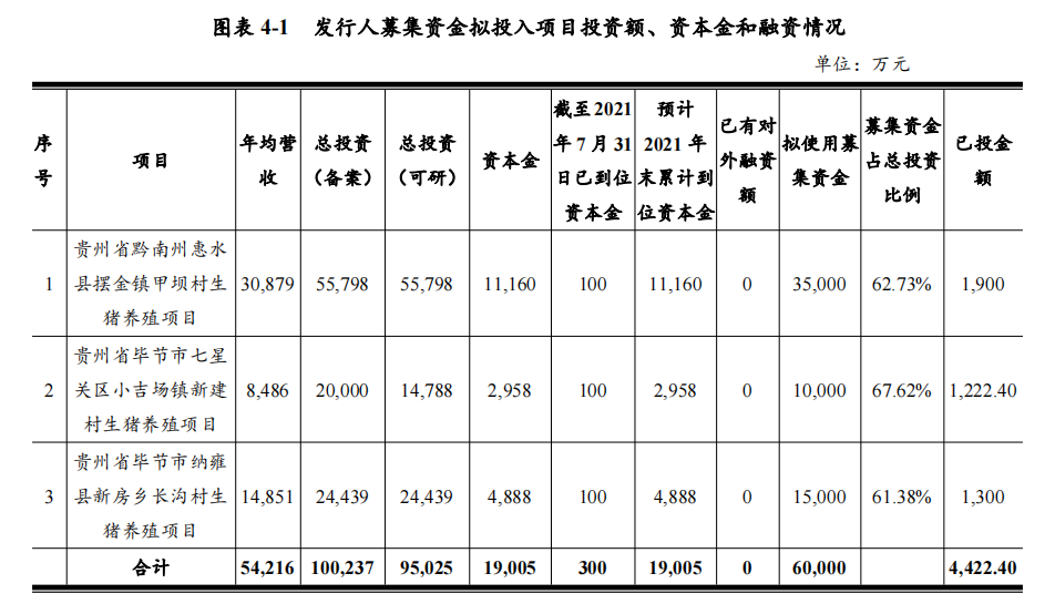 越秀集團：完成發行6億元綠色中期票據 票面利率3.37%_中國網地産