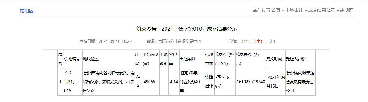 贵阳南明城市运营发展公司以16亿摘得南明区一宗商住用地_中国网地产