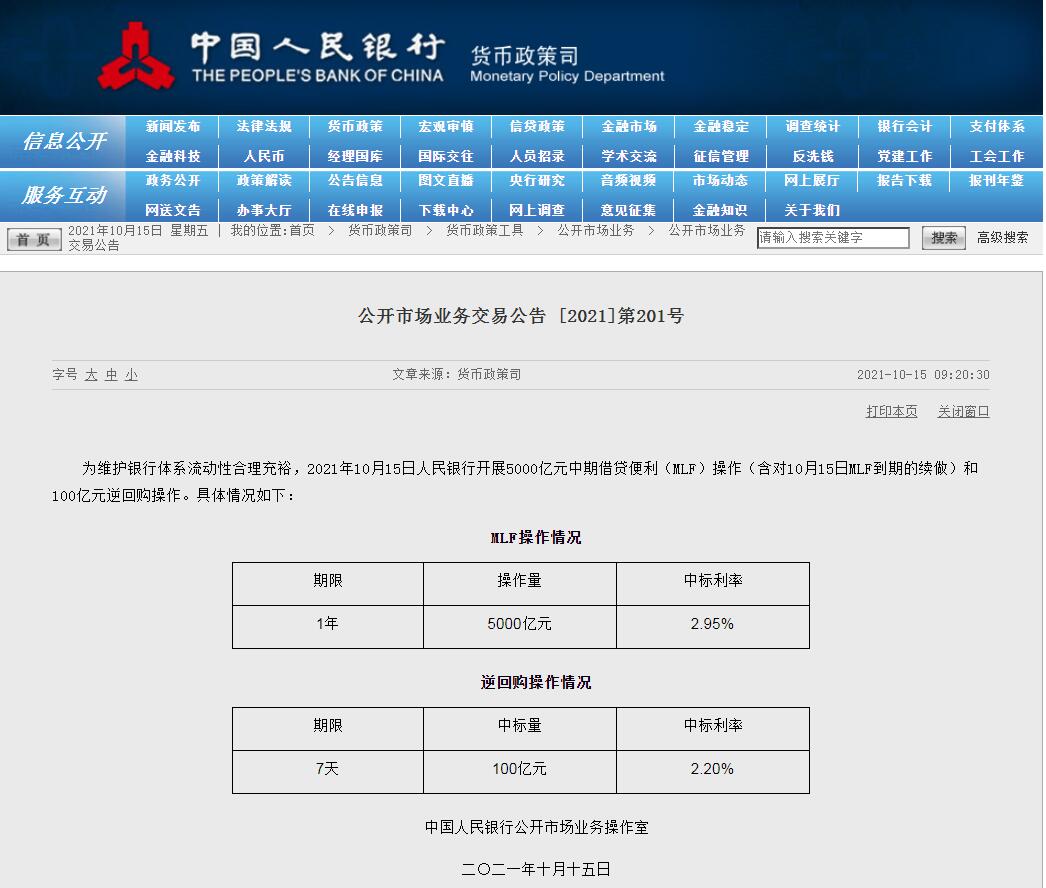 央行等量续做5000亿元MLF 专家：短期内降准门槛仍高_中国网地产