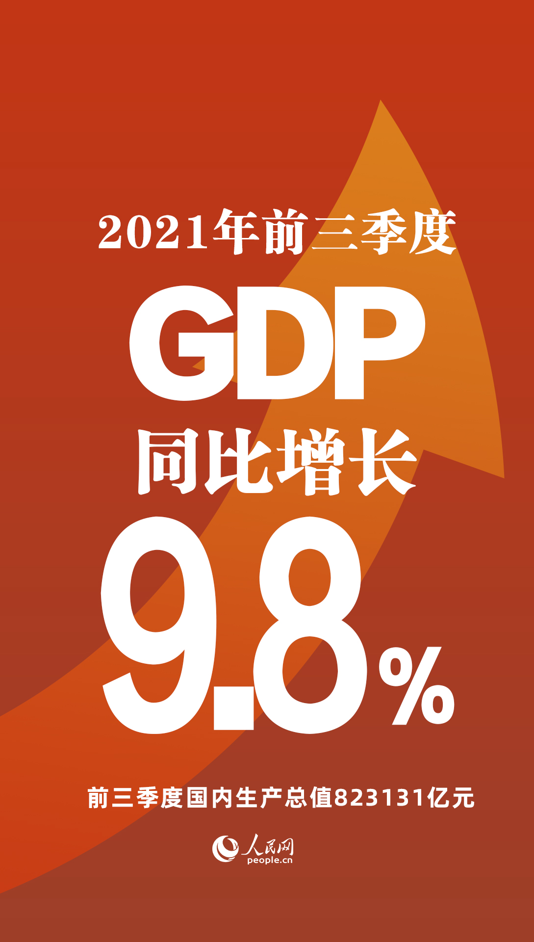 國家統計局：前三季度國內生産總值823131億元 國民經濟持續恢復發展_中國網地産