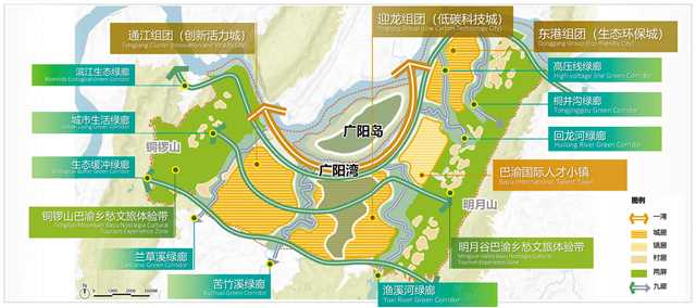 广阳湾智创生态城规划正式发布_中国网地产