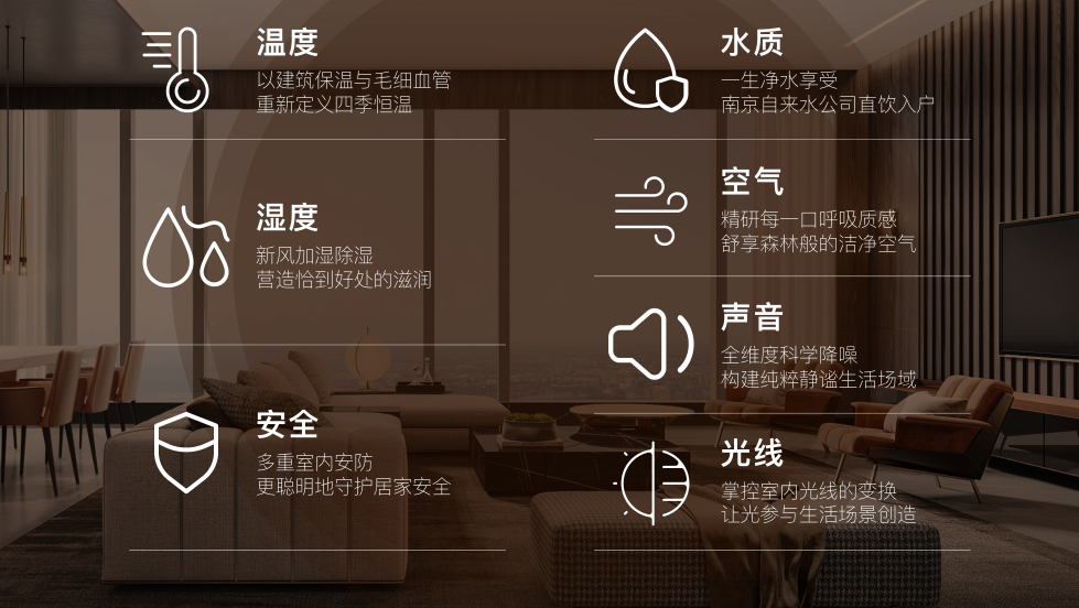 南京高端公寓“三冠王”，金陵中環是怎样练成的？_中国网地产