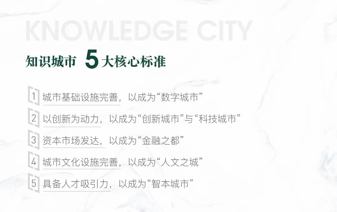Knowledge City 獻給以知識改變世界的人_中國網地産