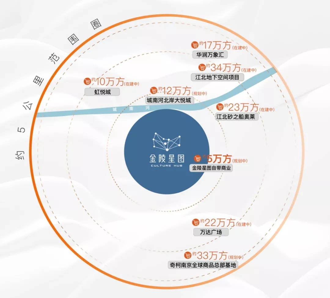 戶型約89㎡起！金陵星圖“無界感”樣板間公開！南京首個複合式文化綜合體！_中國網地産
