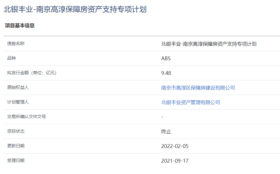 南京高淳保障房9.48亿元资产支持ABS被上交所终止_中国网地产