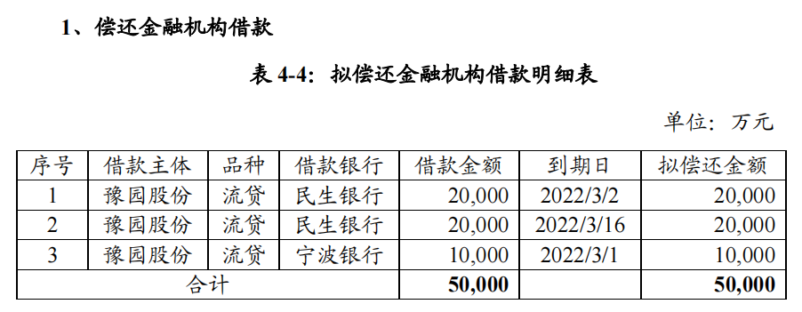 豫园股份：完成发行16亿元超短期融资券 票面利率3.6%_中国网地产