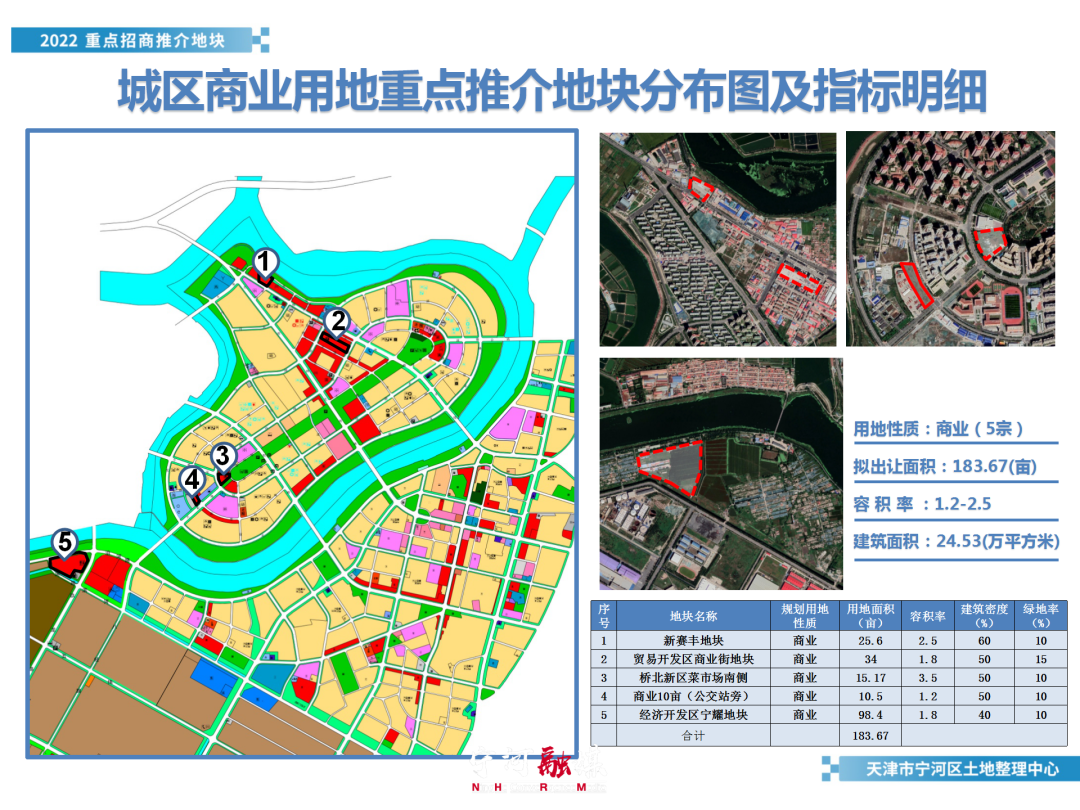 天津宁河区公布重点招商推介41宗地块_中国网地产
