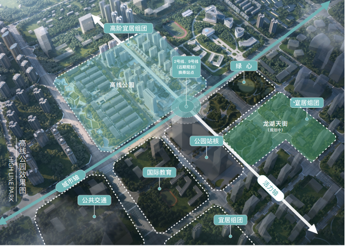 高线公园：未来成都的高阶示范_中国网地产