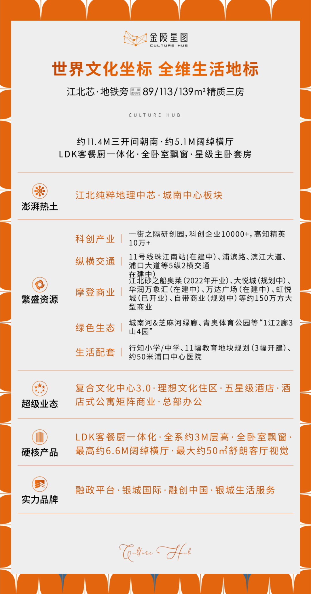金陵星圖  一次資源的鏡像濃縮 一處代言南京的封面地標_中國網地産