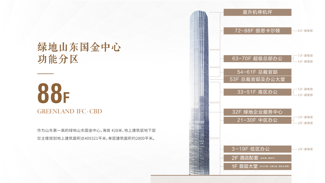 CBD第一高“山”已至85层  预计本月底核心筒完成封顶_中国网地产