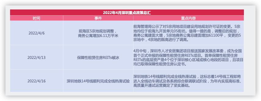 4月多地限购放宽 政策持续宽松_中国网地产