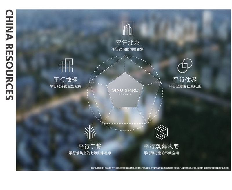 北京瑞府展示中心盛大开放 诠释内城先锋的平行主义_中国网地产