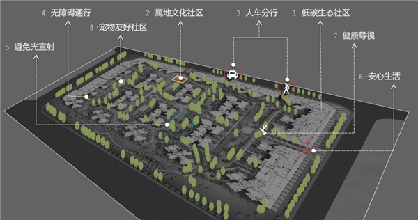 助力城市人居升级 远洋在湛江打造了一处健康美宅_中国网地产