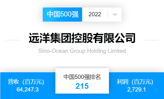 遠洋集團連續13年上榜《財富》中國500強_中國網地産