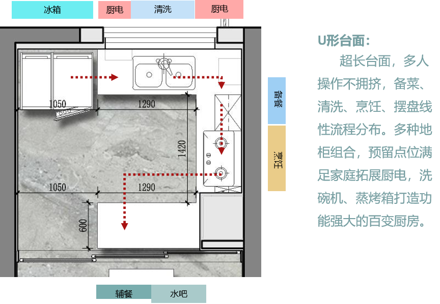 武汉远洋东方境世界观的室内打造透视_中国网地产