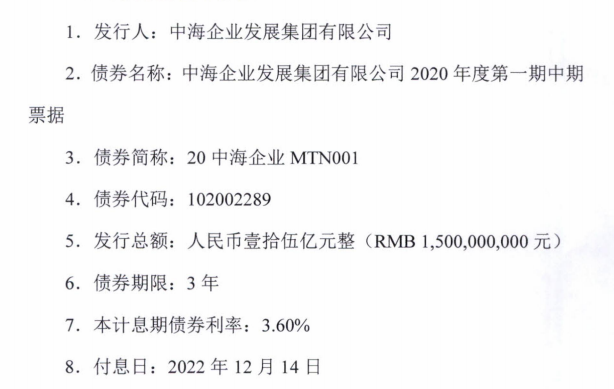 20中海企业MTN001将于12月14日付息_中国网地产