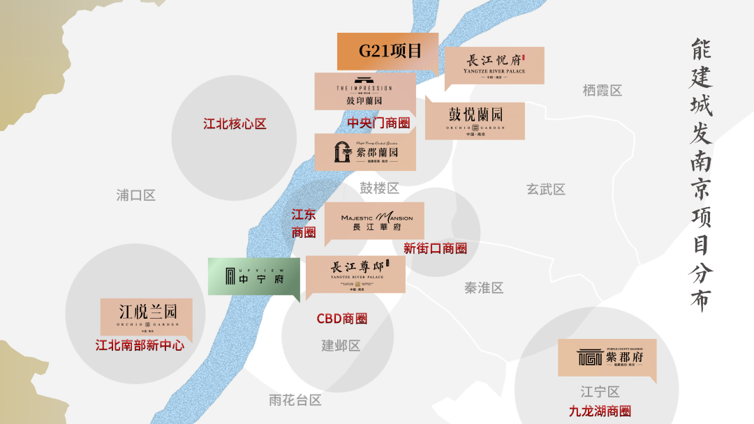 領跑高端住宅市場，這才是南京樓市稀缺産品_中國網地産